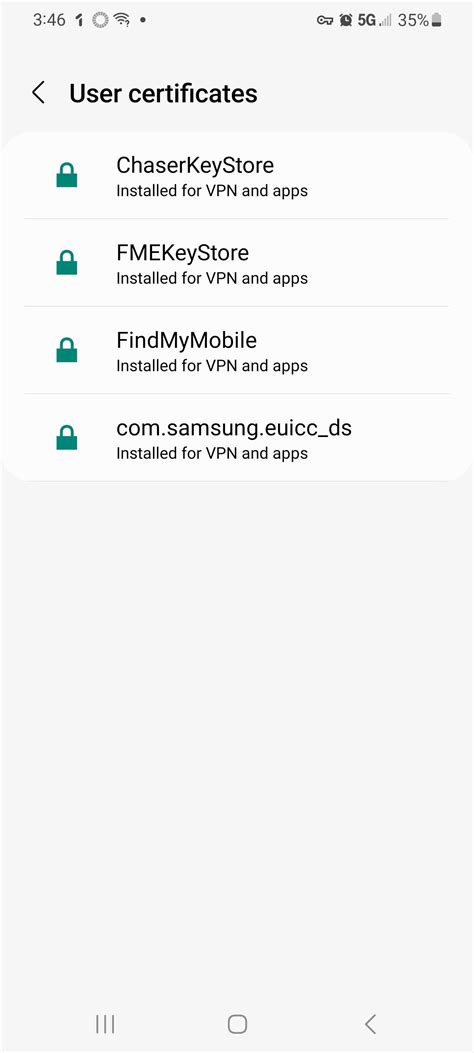 Solved: Odd User Certificates .